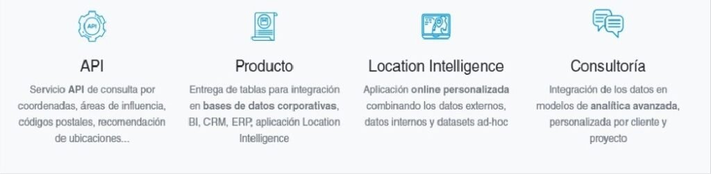 Modelos de consumo de microtarget